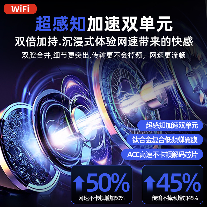 wifi信号增强放大器5G网络强器无线路由器信号扩大器无线网信号接收增加扩展器wf中继器wife远距离穿墙王家用-图1