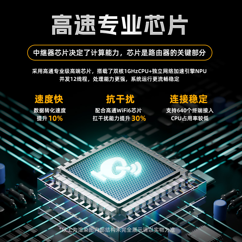 无线网wifi信号增强放大器网络扩大强器无线wf家用穿墙王加强远距离接收器增加waifai桥接中继路由器扩展wife - 图1