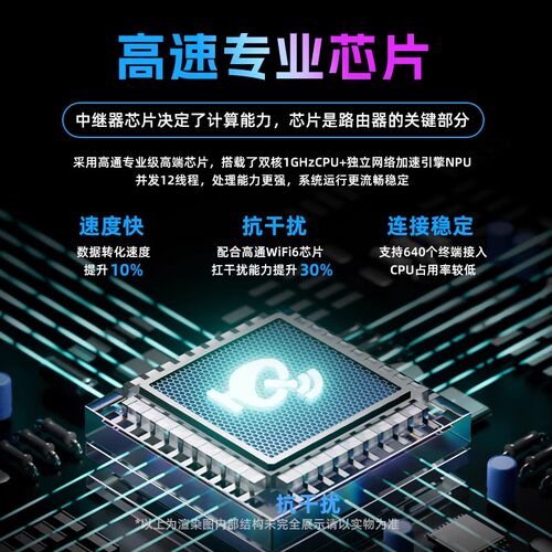 wifi信号增强放大强器wf中继器无线网扩大器路由器网络接收扩展器waifai加强器增加网速wifi远距离穿墙王家用-图2