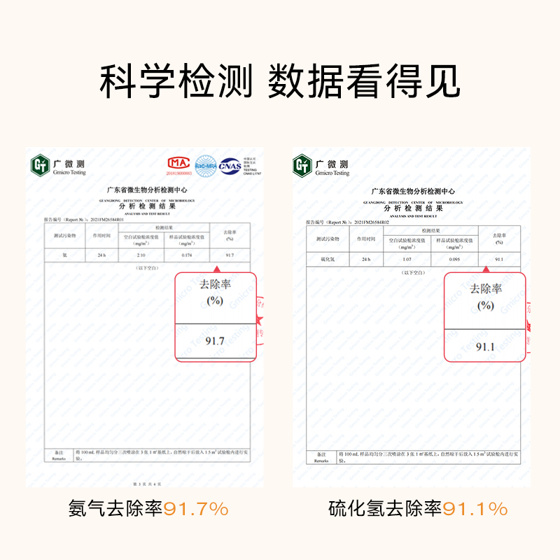 amopetric阿默猫咪猫砂除臭剂狗狗宠物除臭喷雾猫尿除味分解杀菌 - 图1