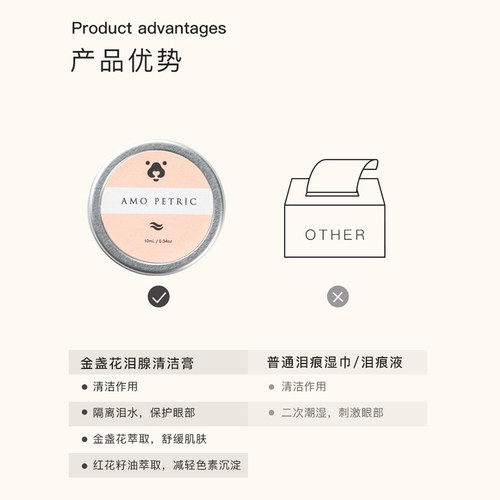 amopetric阿默金盏花泪腺清洁膏泪痕泪痕堵塞眼膏猫狗通用10ml - 图2