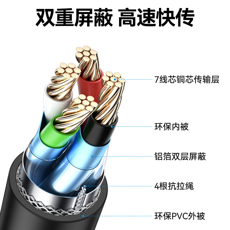 帝特usb转rs485/422串口线工业级plc通讯模块转电脑防雷防浪涌300-3000000bps波特率IOT5081-图1