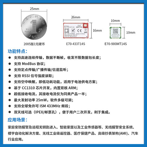 亿佰特CC1310工业433/868/915无线射频高速连传模块ARM开发ModBus - 图0