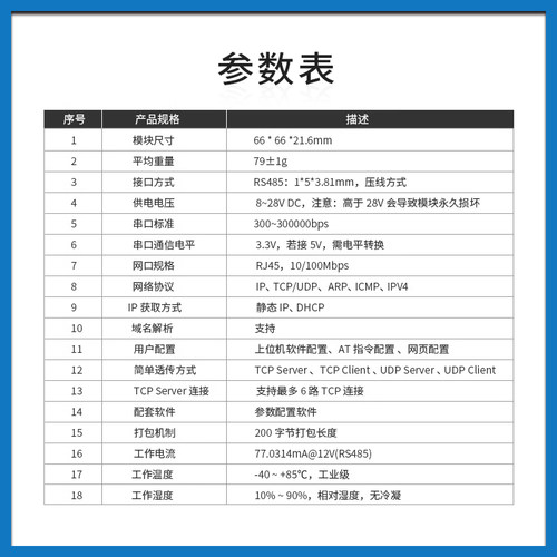 亿佰特rtu/TCP/UDP串口服务器RS485转以太网双向透传modbus协议 - 图2