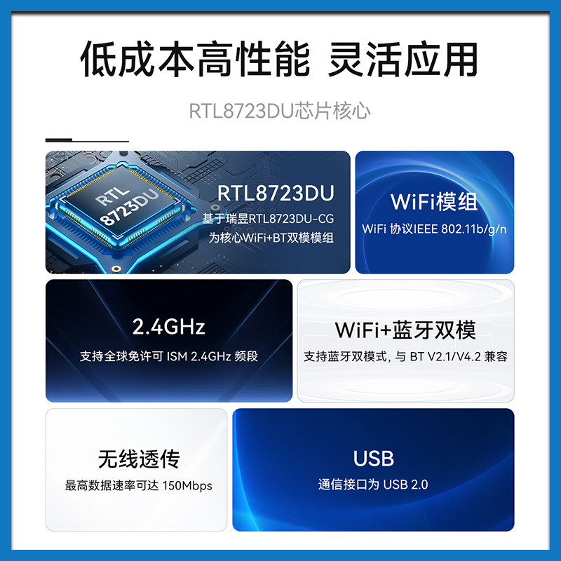 2.4G工业级WiFi+蓝牙双模无线模组RTL8723DU芯片透传USB高速免驱,淘宝优惠券,粉丝福利购,淘宝优惠卷