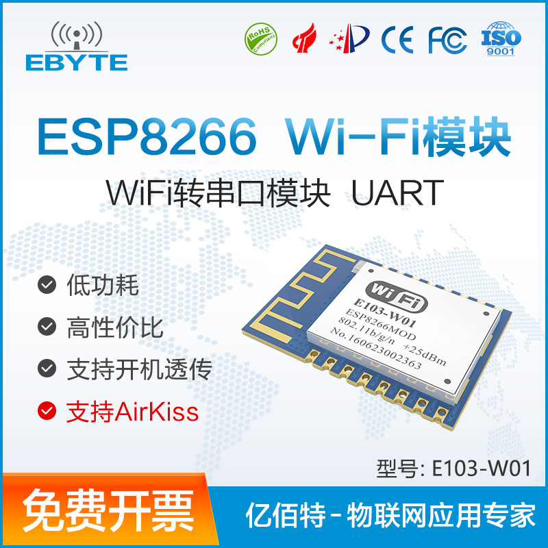 亿佰特ESP8266 物联网wifi模块转串口无线收发工业级低功耗天线 - 图0