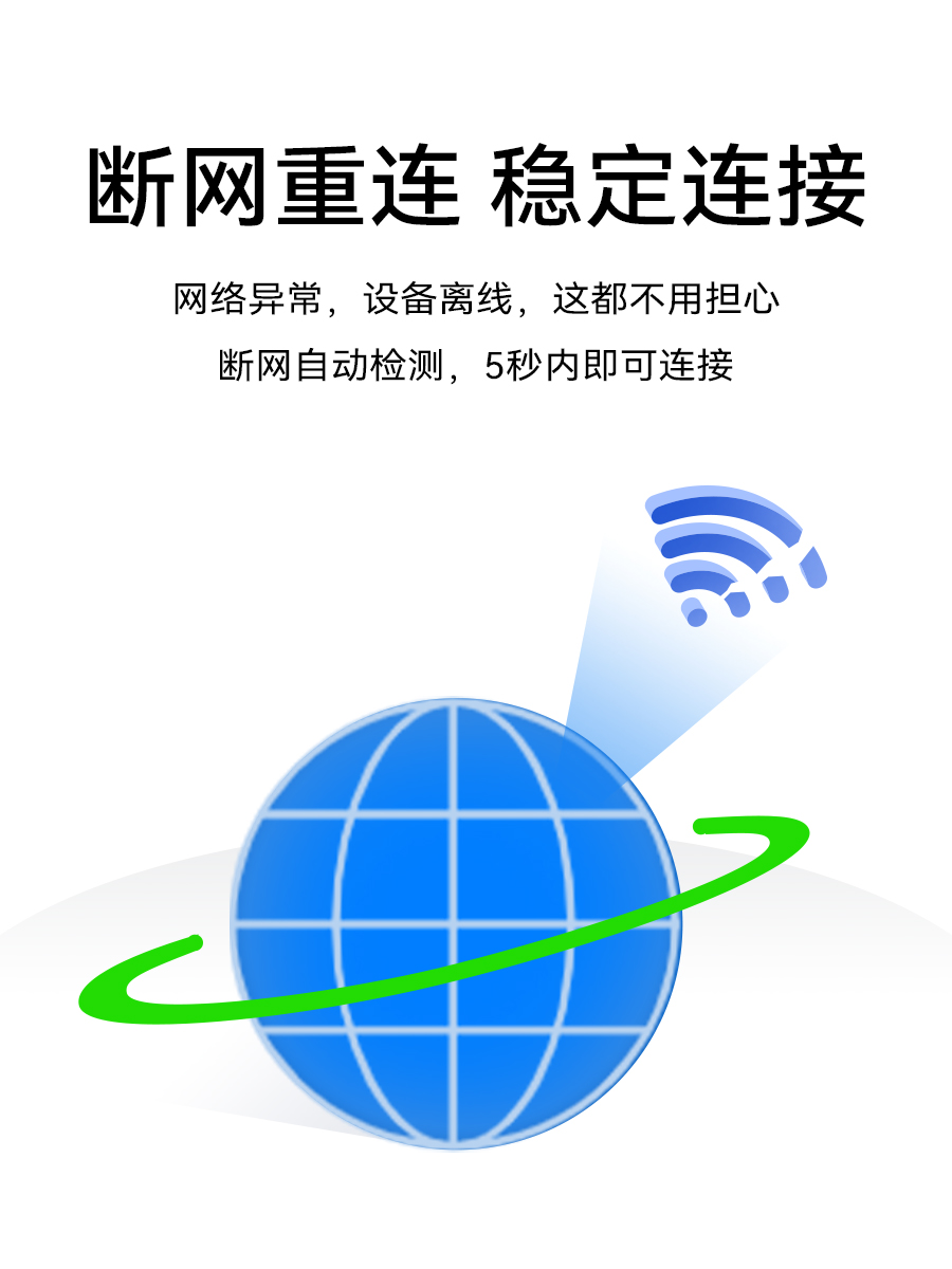 亿佰特RJ45模块TTL串口转网口ModBus以太网RTU网关MQTT/UDP/HTTP-图0