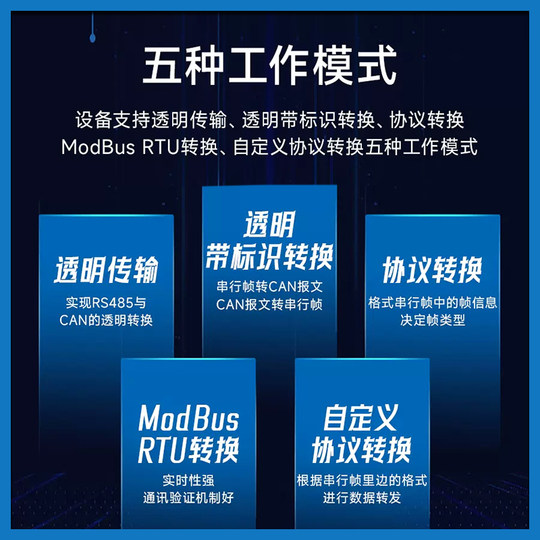 Industrial CAN to RS485 serial port protocol converter