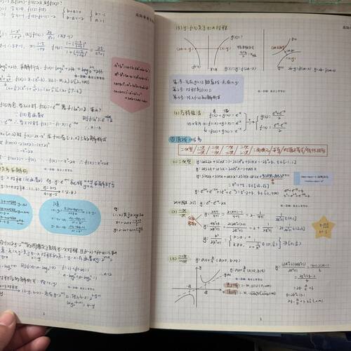 26高中数学手写笔记清华高分学霸手写笔记知识点总结例题笔记本 - 图1