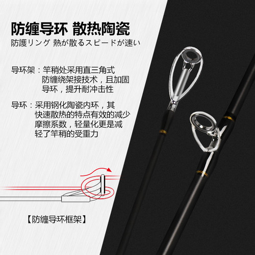 雷强竿黑鱼竿超硬xh重雷轻雷竿打黑专用路亚竿套装水滴轮全套锚杆 - 图2