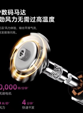 【官方升级】等离子护发吹风机