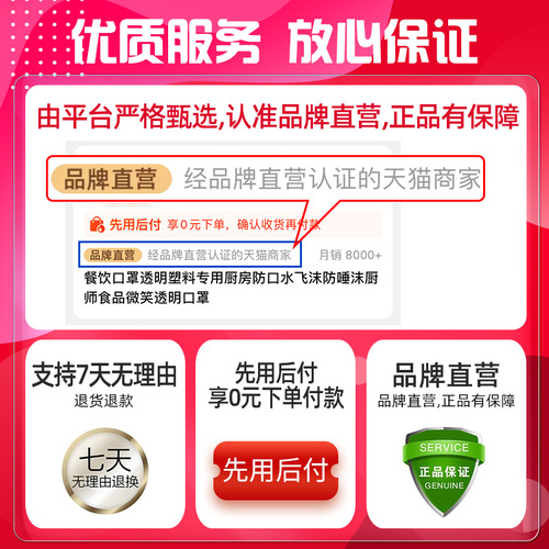 餐饮口罩透明塑料卫生专用厨房防口水飞沫夏天厨师一次性防雾防尘