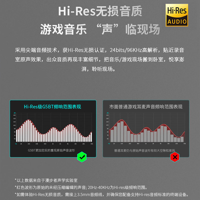  漫步者靓敏蓝牙耳机