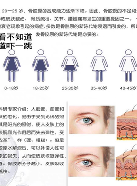 蒽菲优生骨胶原保湿美白洁面乳去黑头清毛孔控油学生洗面奶女补水