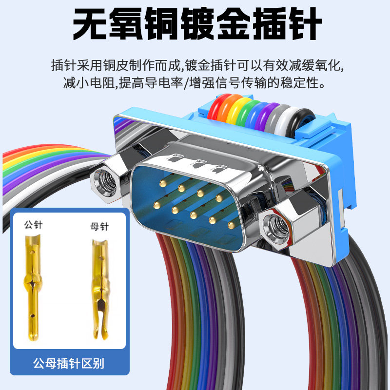 纯铜DB9串口彩色排线db25杜邦线DB15 37公对母对公母对母压接排线 - 图2