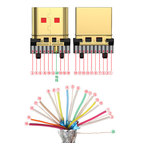 HDMI2.0高清焊接头电脑电视机投影仪显示器连接头4K高清线接插头 - 图1