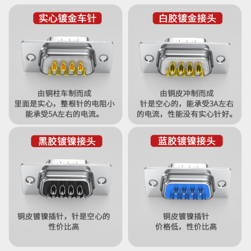 镀金3U实心针DB9公头母头D-SUB9针串口插头COM接口RS232镀烙银 - 图2