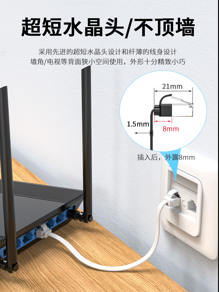 八类万兆网线cat8网络线家用超8类5g网络纯铜屏蔽电脑路由器纤薄 - 图2