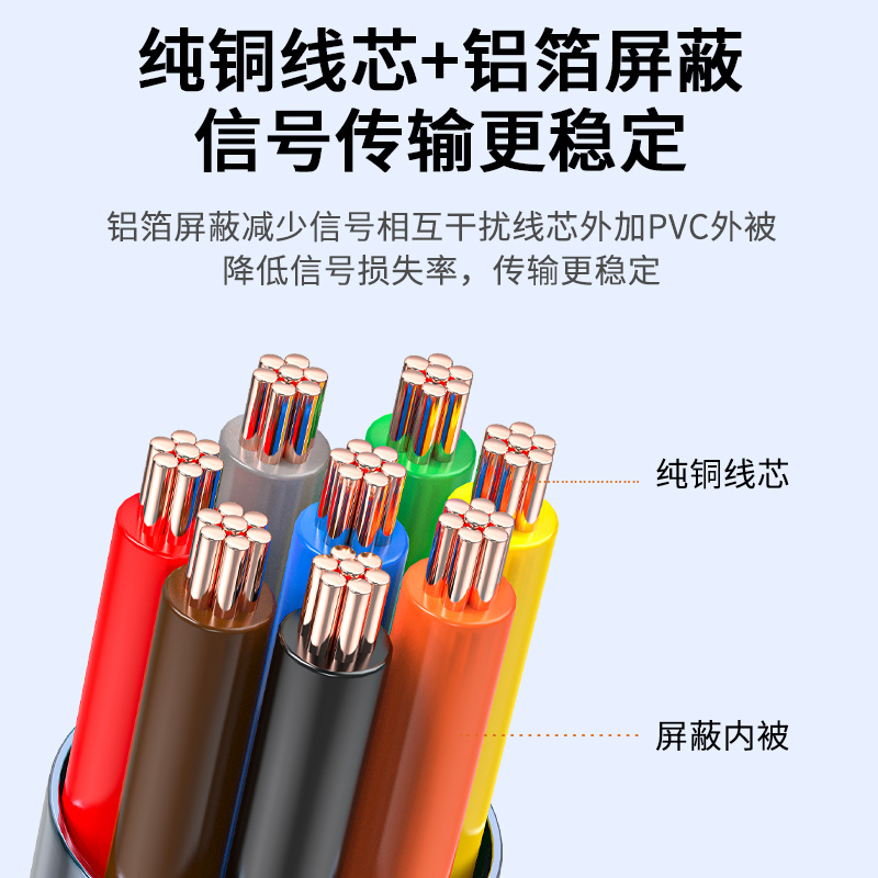 RJ45转RS232线单头线8P8C交换机网口转RS485调试线PLC串口连接线 - 图3
