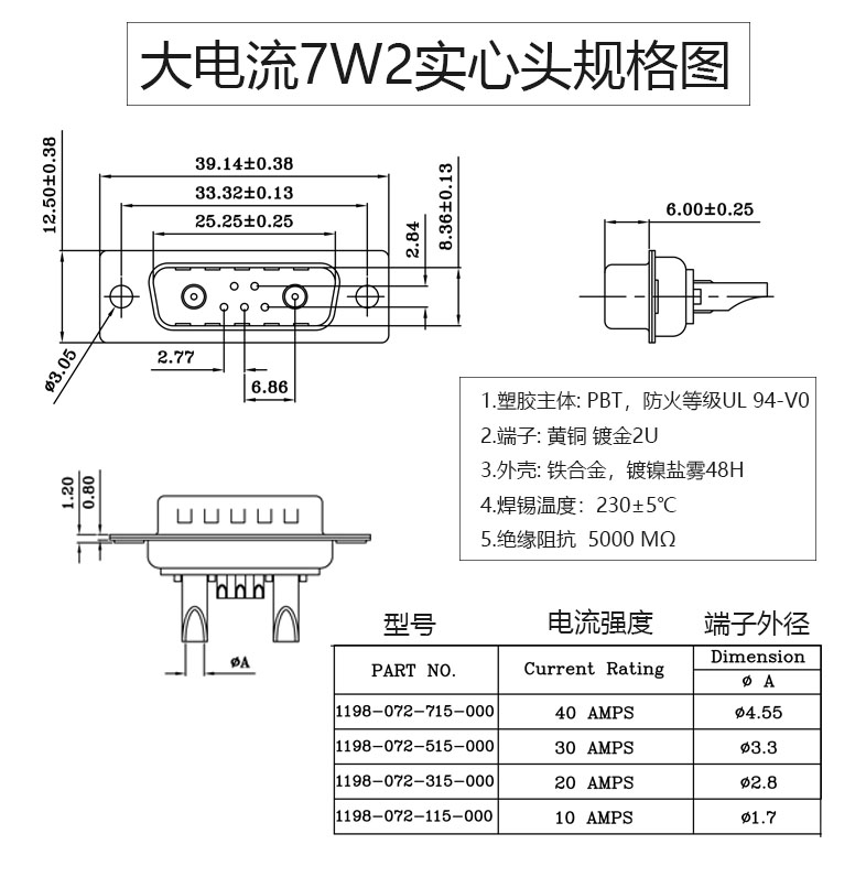 工业级DB7W2插头大电流7/2芯对接头5+2连接器DB9电源信号混装接口-图3