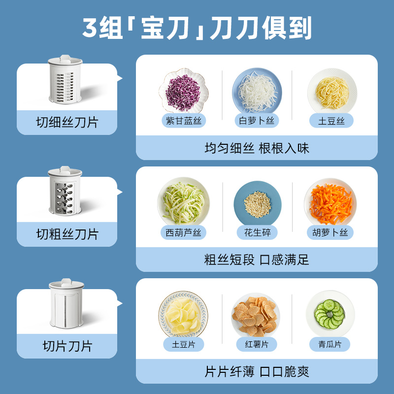 蓝宝小火车电动切菜机多功能厨房家用滚筒刨丝器土豆丝切丝切片机 - 图0