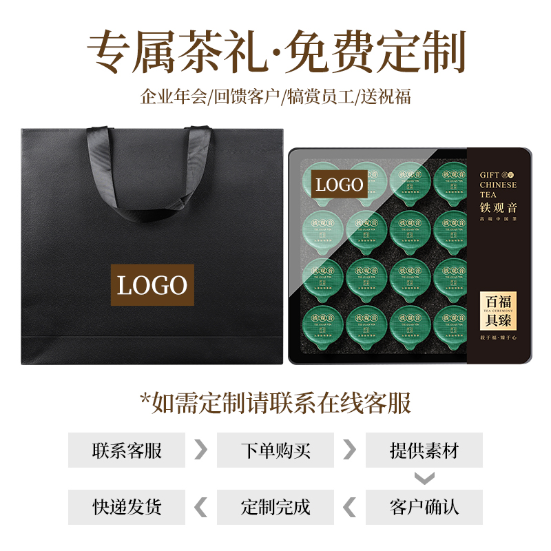 2022特级浓香型小罐送礼安溪铁观音 赛八仙铁观音