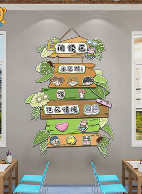 幼儿园教室环境布置森林风区角进区规则仿手工活动区域标识牌墙贴