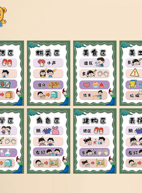 幼儿园值日生环创国风只此青绿主题区域角进区规则标识牌小班墙贴