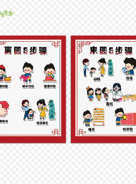幼儿园中国风红色主题墙区域角环创值日生来园离园五件事晨检喝水