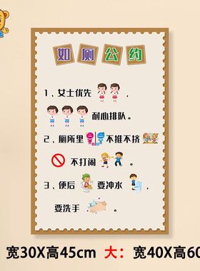 幼儿园田园风主题环创布置如厕洗手饮水班级坐圈公约活动区域规则
