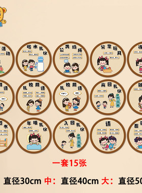 幼儿园文明礼貌用语行为礼仪班级走廊墙面环创布置装饰好习惯养成