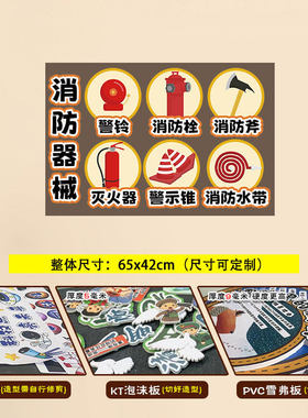 全国消防日主题板报墙贴消防知识