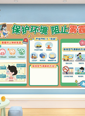 幼儿园小学环创布置保护环境阻止雾霾神奇的耳朵保护隐私预防拐骗