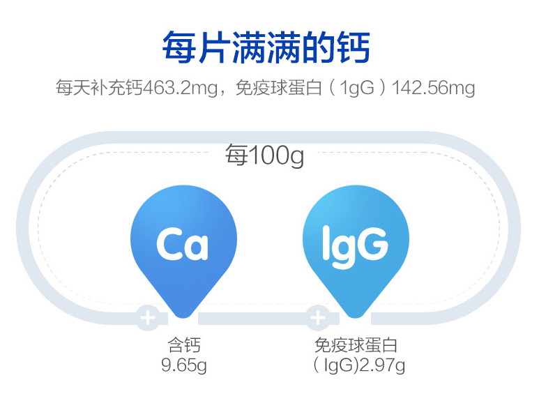 汤臣倍健牛初乳加钙儿童钙片咀嚼片 国立堂大药房牛初乳