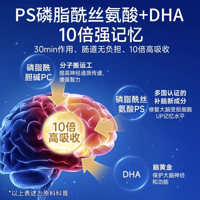Aoxibao Memory Brain Nutrient ນ້ຳມັນປາ