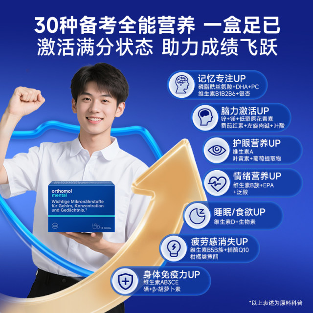 Aoxibao Memory Brain Nutrient ນ້ຳມັນປາ
