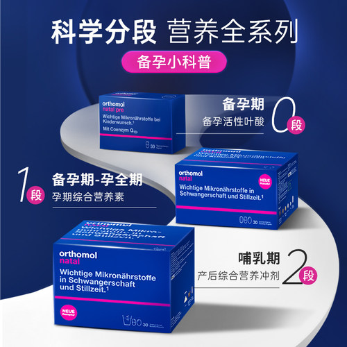 奥适宝Orthomol孕妇复合维生素DHA孕妇专用益生菌叶酸黄金素3盒 - 图3