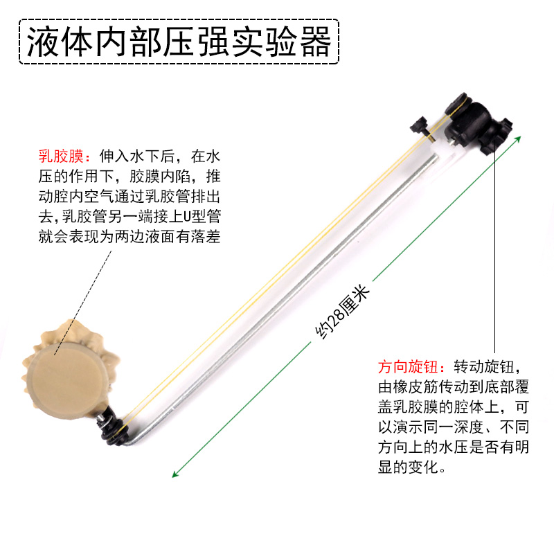 液体内部压强实验器材演示器套装U型管微小压强计U形初中物理力学实验器材教学仪器液体压强与深度关系-图1