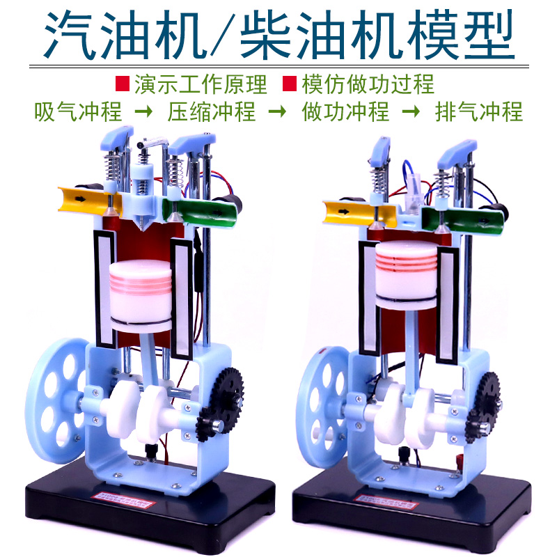 汽油机模型柴油机模型原理演示器金属款/塑料款初中物理力学实验器材教学仪器内燃机热机不锈钢发动机大号-图2