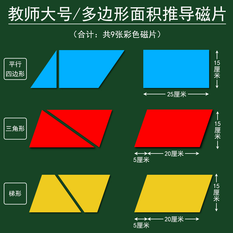 平行四边形的面积推导教具梯形三角形计算公式磁吸长方形图形变换小学数学教师公开课演示学具多边形平面几何 - 图0