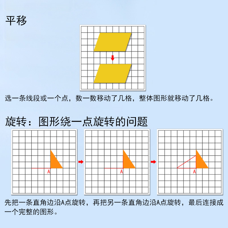 图形的运动平移旋转轴对称图形变换操作材料小学数学教具学具人教版苏教版三角形正方形梯形平行四边形盒装