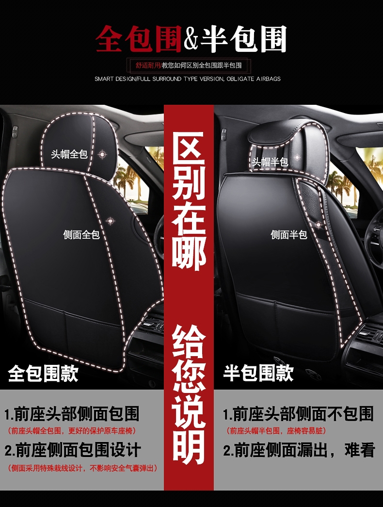 东风风行景逸X5 X3 XV S50EV全包专用座套四季通用汽车坐垫座椅套-图1