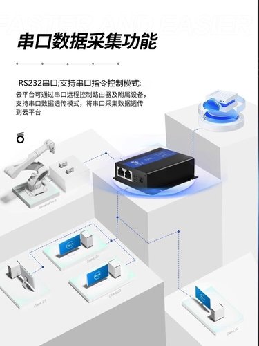 T310力必拓4g工业路由器双网口无线wifi户外联网充电桩安防监控