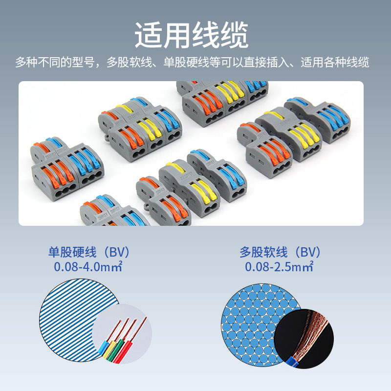 可拼接快速接线端子1进2 3出 2进4 6出 3进9出电线连接器并线分线 - 图1