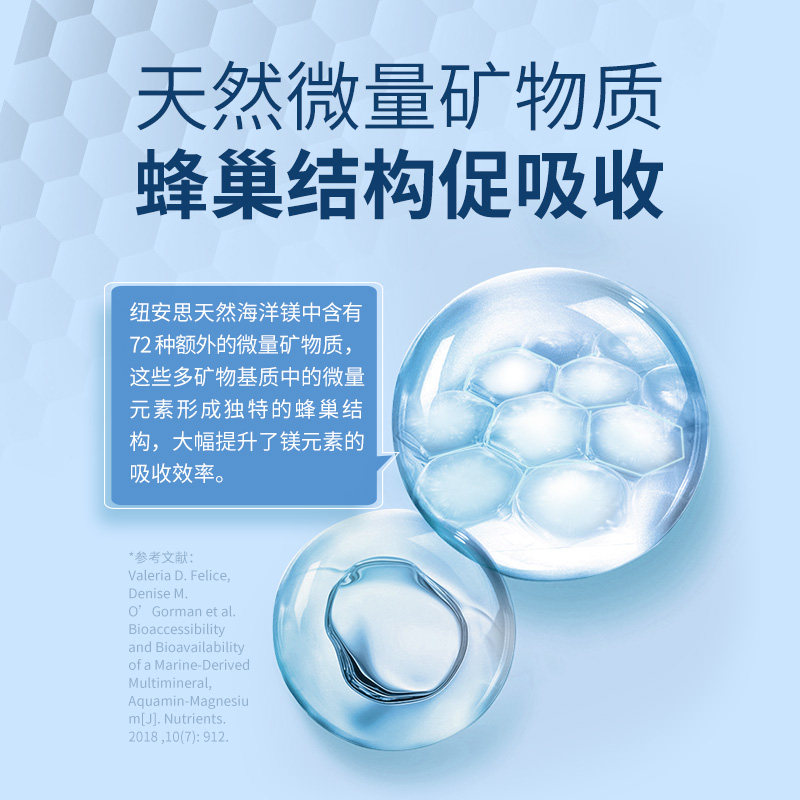 【新品】纽安思高吸收天然海洋镁元素 NaturesAnswer海外钙镁