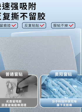 磨砂玻璃贴纸透光不明