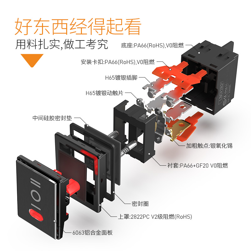 蓝波2822热销金属船型带灯翘板电源3档6脚12V24V220V船形开关 - 图2