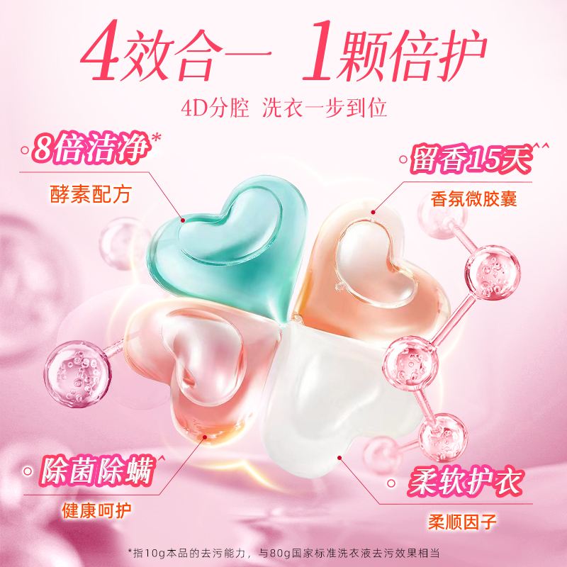 【交个朋友周年庆 现货开抢】 蔬果园洗衣凝珠留香洗衣除菌螨 - 图1
