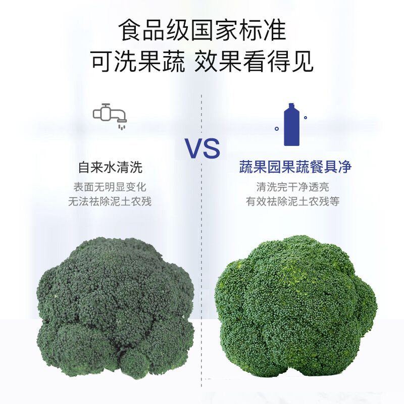 蔬果园洗水果剂果蔬专用洗洁精商用 sukgarden蔬果园洗洁精