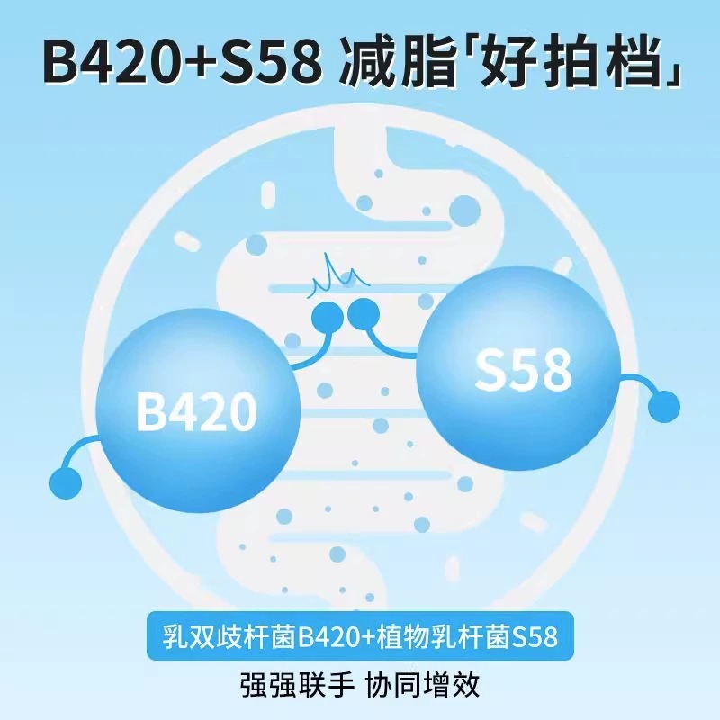 b420小蓝瓶蓝胖子益生菌成人调理搭肠胃肠道瘦子菌正品官方旗舰店-图2